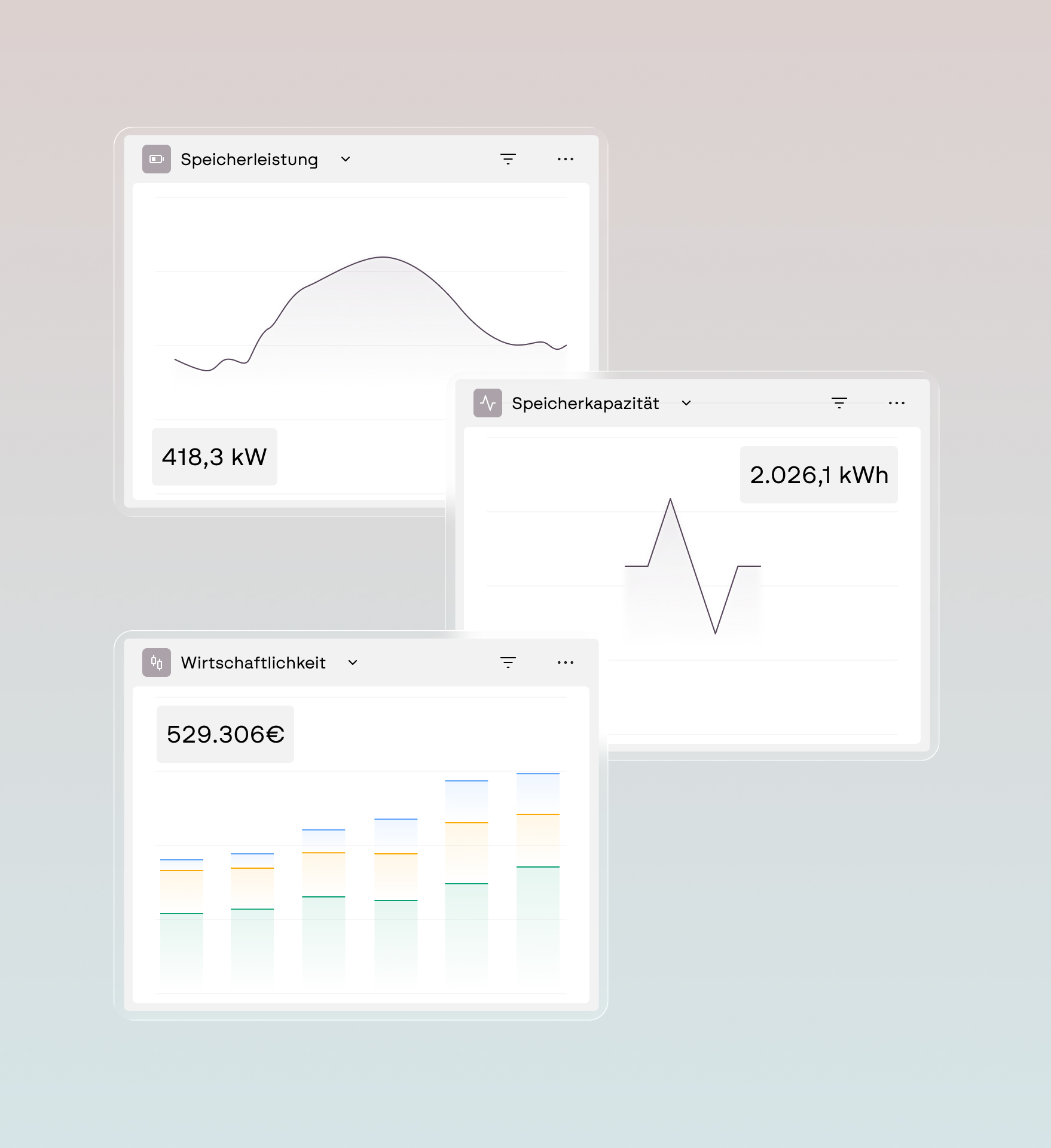 Screenshot of the Furo software &ndash; tiles for storage power, storage capacity and economic viability with key figures