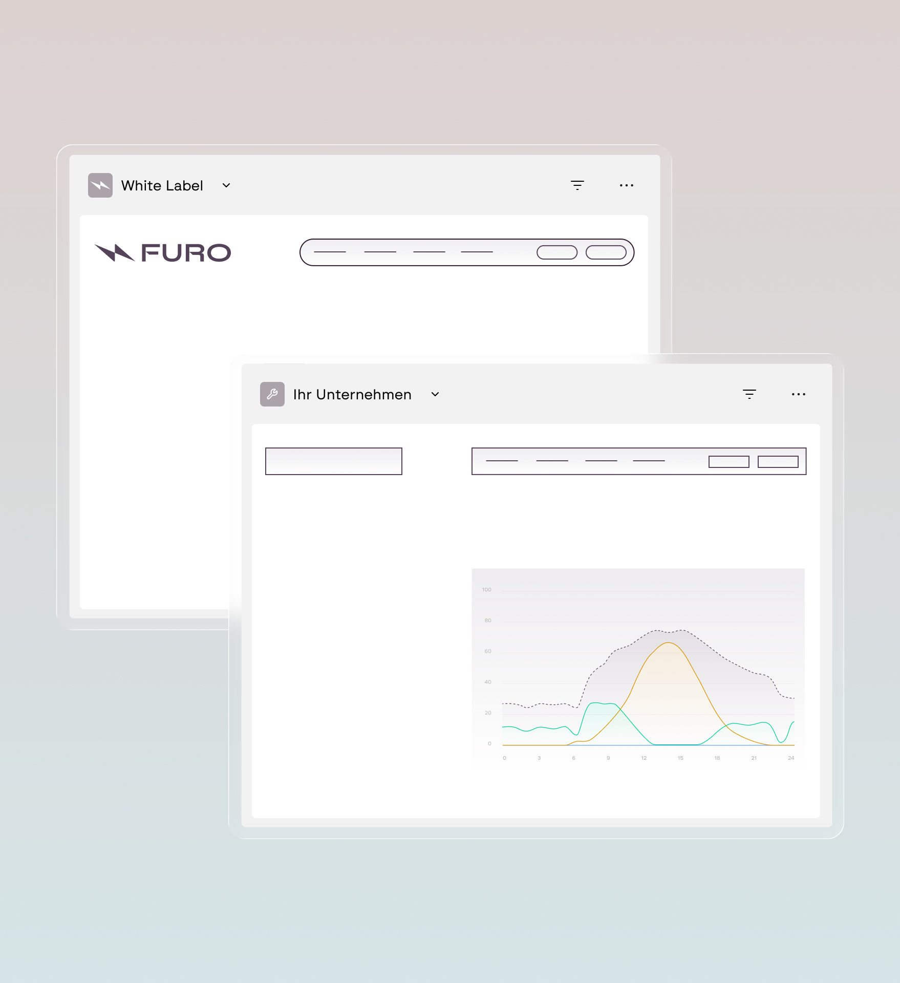 Screenshot der Furo-Software &ndash; White-Label-Ansicht und Unternehmens-Dashboard mit Energieverlaufsdiagramm