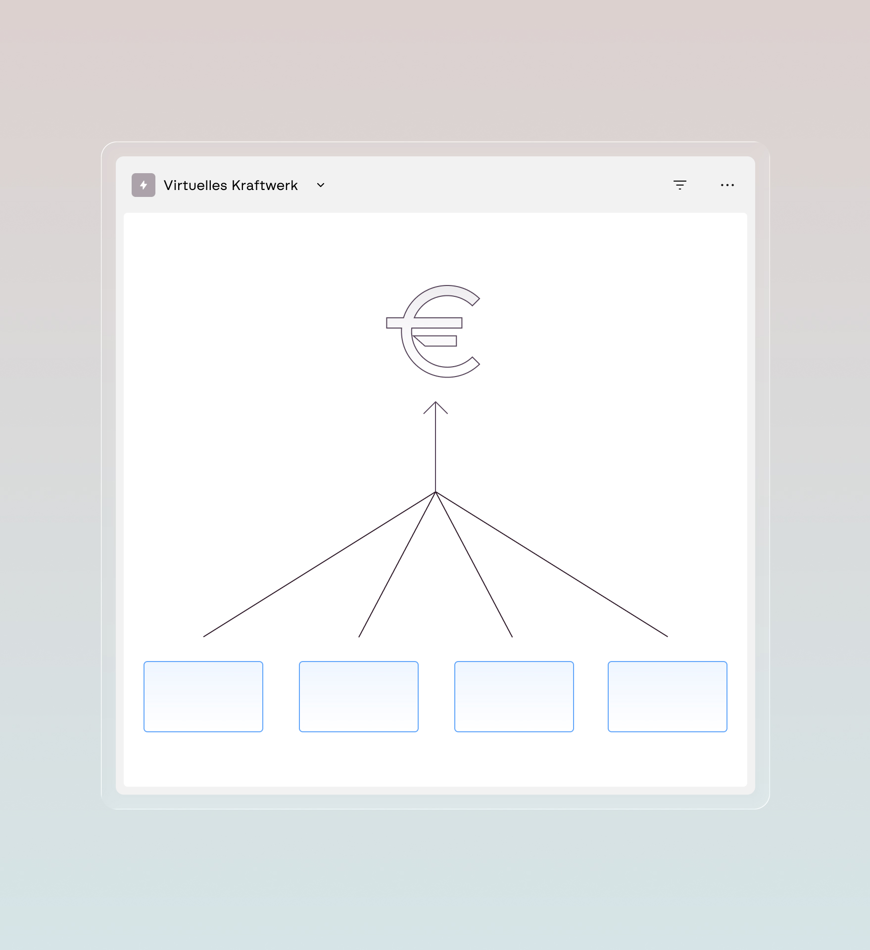 Screenshot der Furo-Software &ndash; Virtuelles Kraftwerk b&uuml;ndelt Anlagen zur Vermarktung am Strommarkt