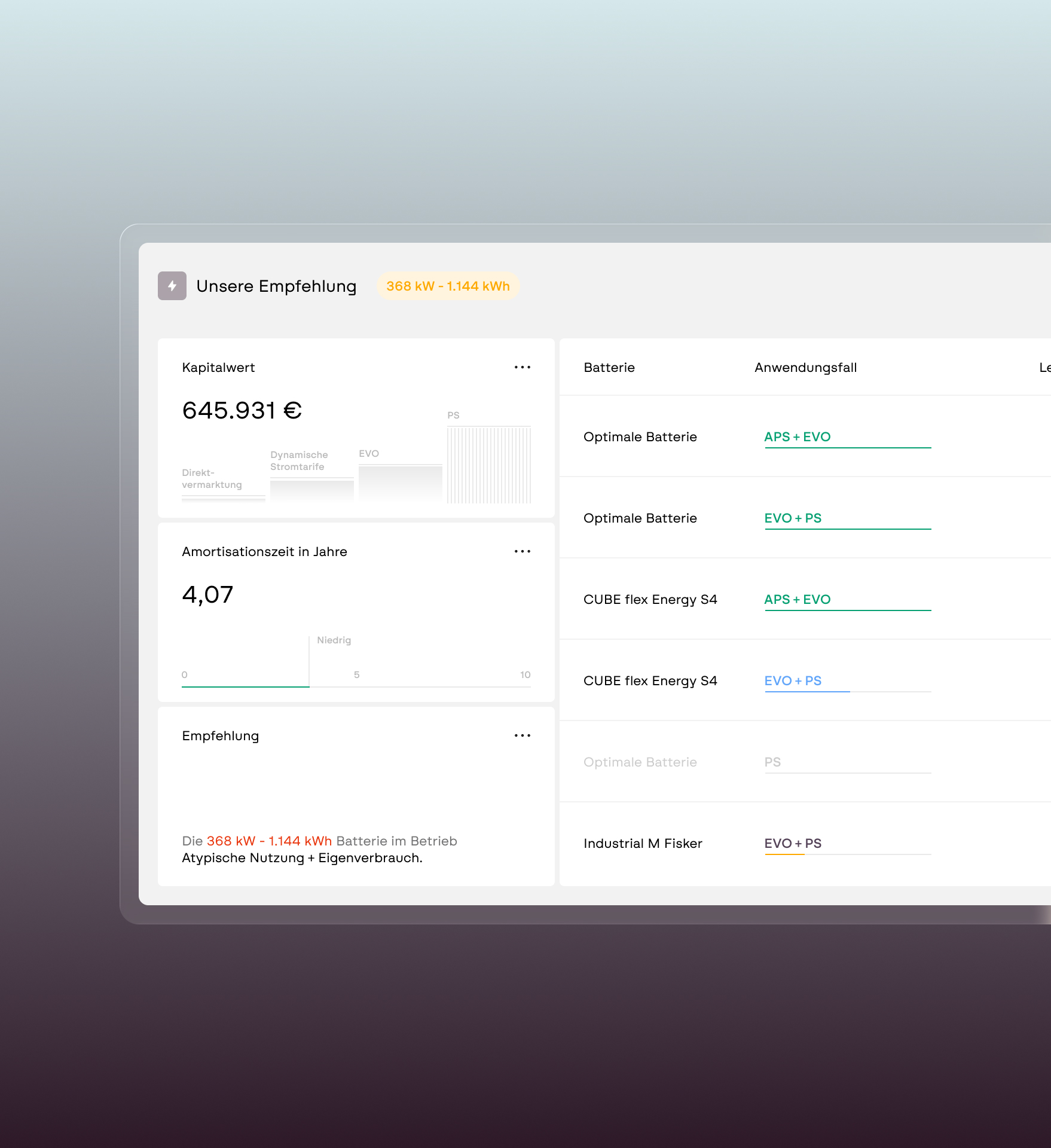 Screenshot der Furo-Software &ndash; Batterie-Empfehlung mit Kapitalwert 645.931 Euro und Amortisationszeit 4,07 Jahre